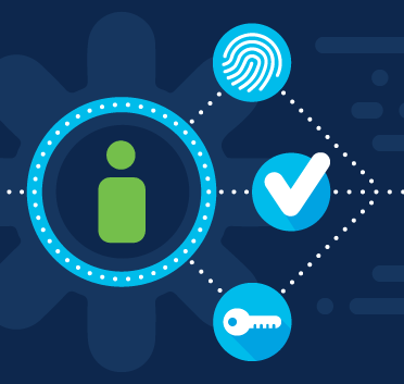 Cisco IAM